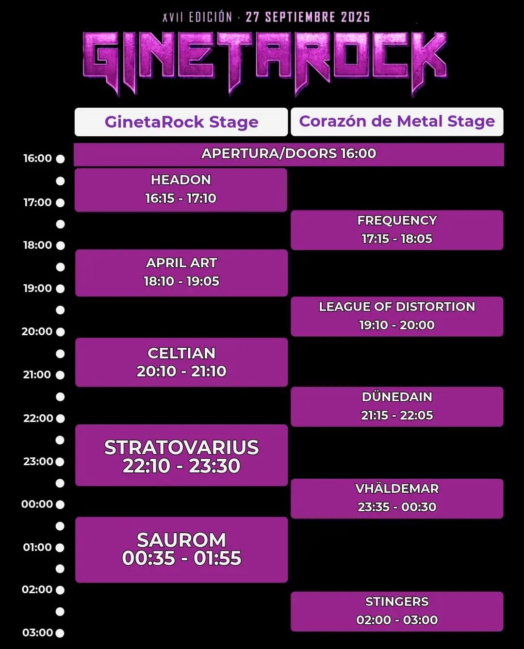 Horarios GinetaRock